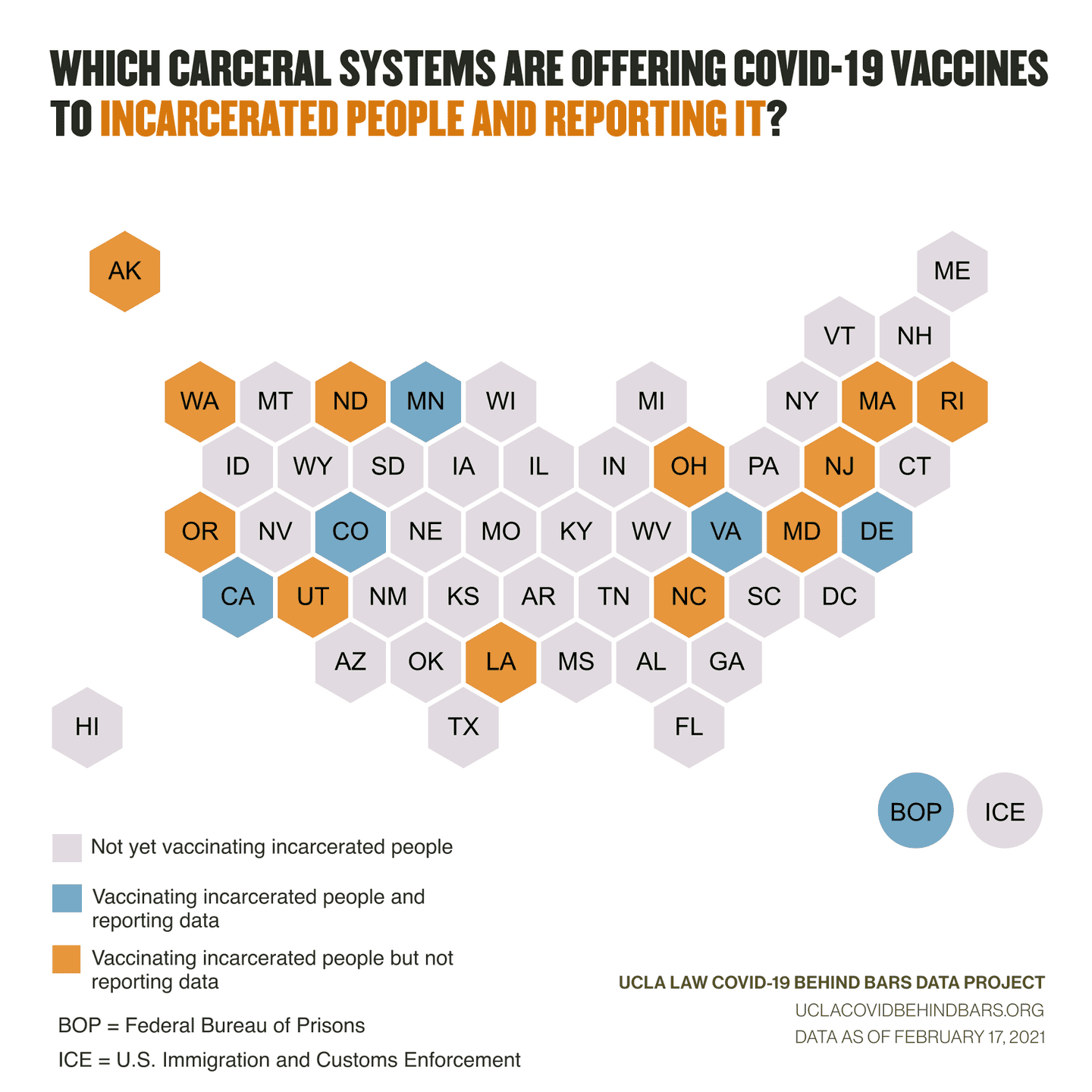 Map of state and federal carceral agencies who are offering COVID-19 vaccines to incarcerated people and are reporting data.