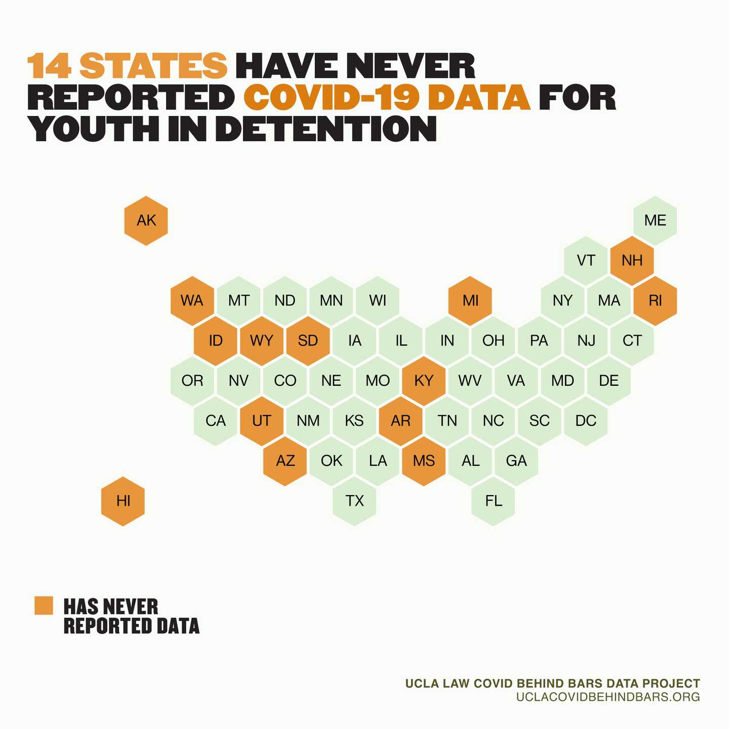 Map of United States showing that 14 states have never reported any COVID-19 data for youth in detention