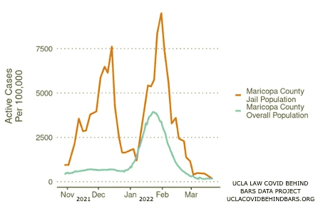 genomic pic 3