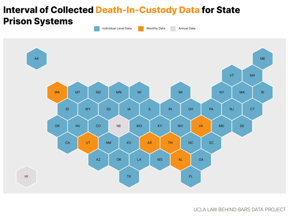 Interval of Collected Death-In-Custody Data for State Prison Systems