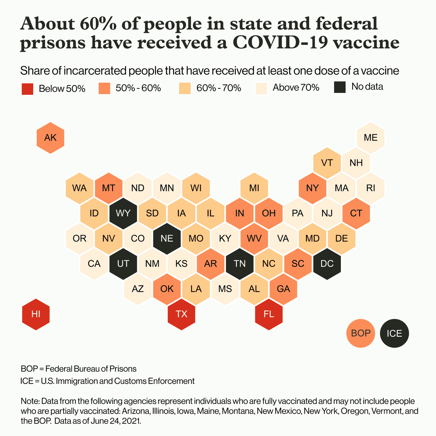 Map showing percentage of people in state and federal prisons who have received a vaccine
